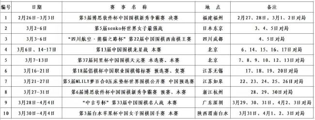 这一点在《;十三五市场监管规划》中也有明确体现，在加强新消费领域监管的部分，规划明确提出要加强对旅游、文化、教育、快递、健身等新兴服务消费的监管，完善服务质量标准，强化服务品质保障，做好服务价格监管